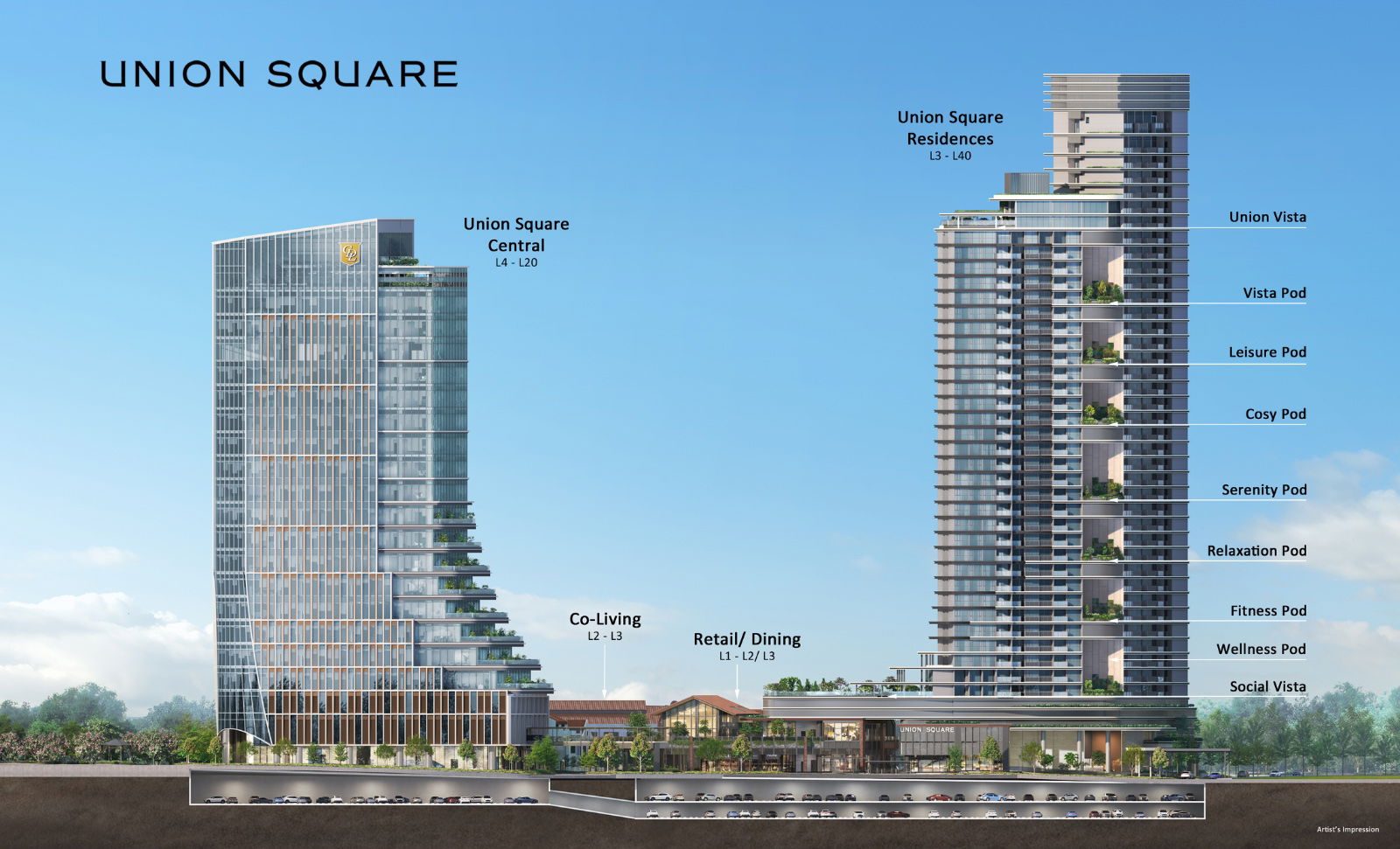Elevation drawing of Union Square showing Union Square Central, co-living, retail and Union Square Residences with sky gardens
